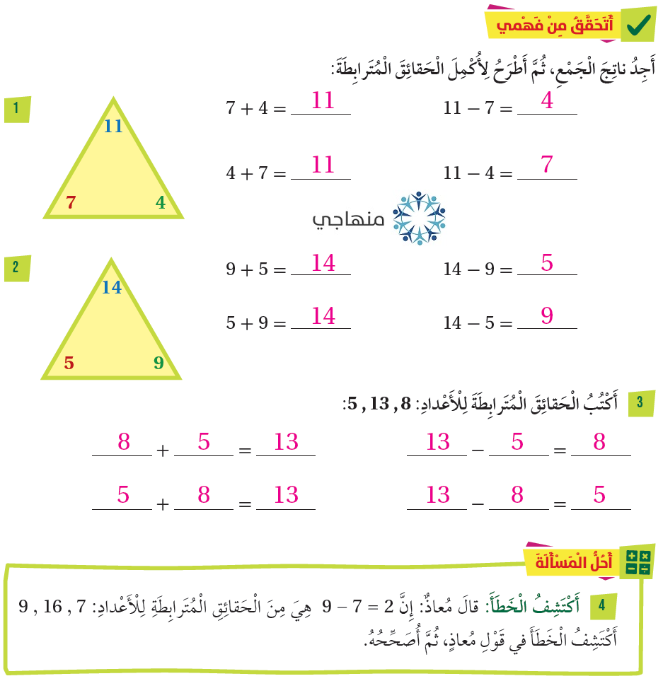 الحقائق المترابطة